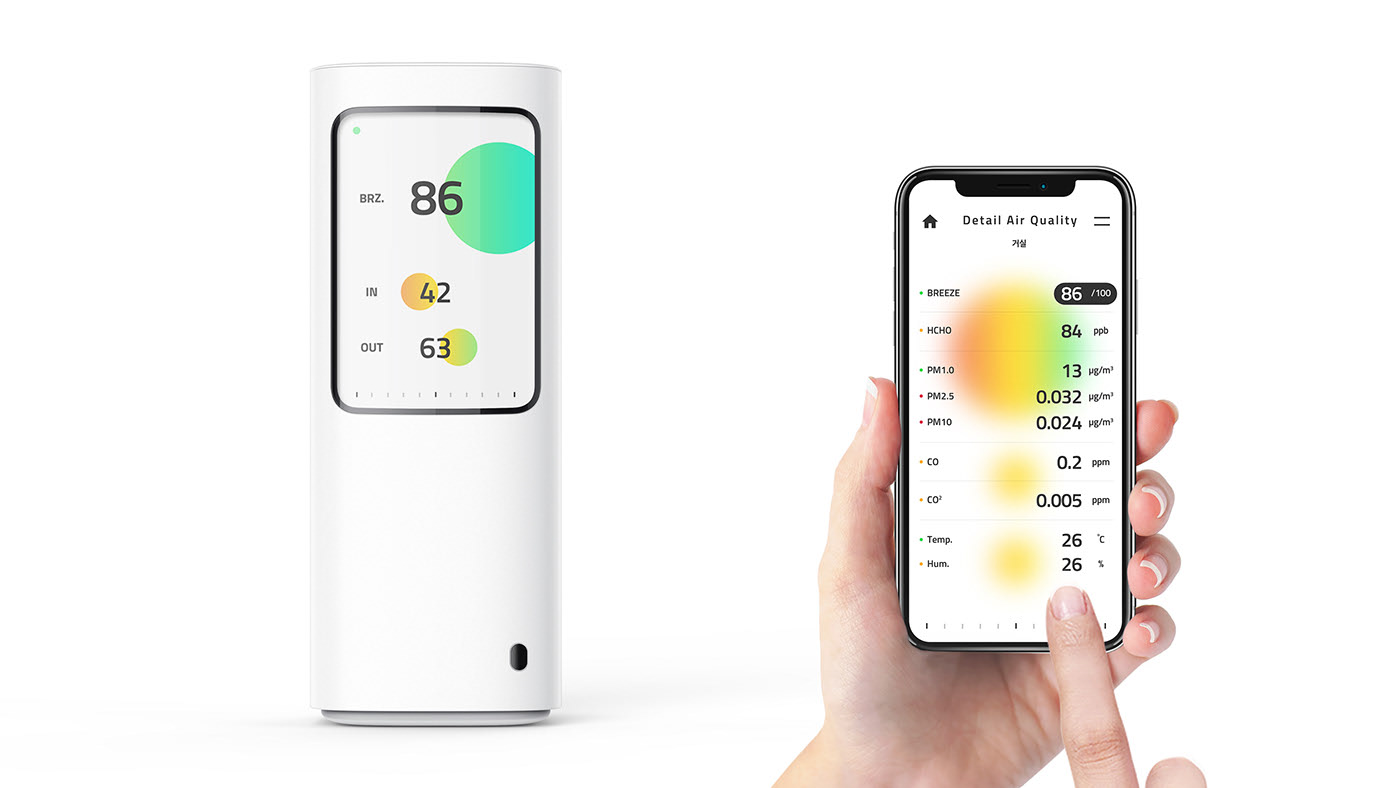 formaldehyde，detector，indoor，intelligence，