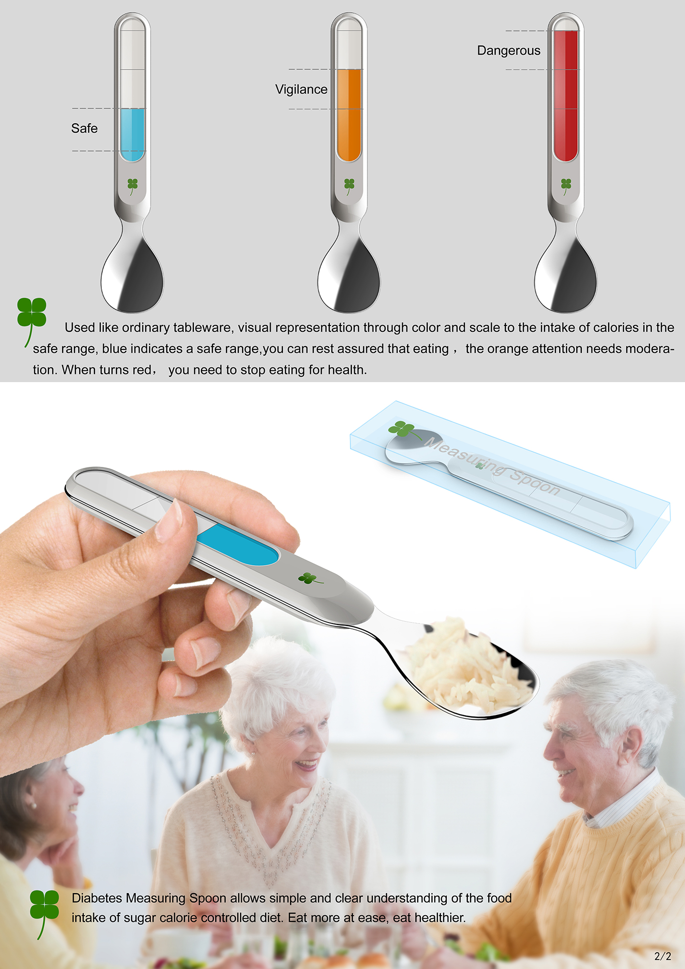 Spoon，intelligence，temperature，guarantee，convenient，