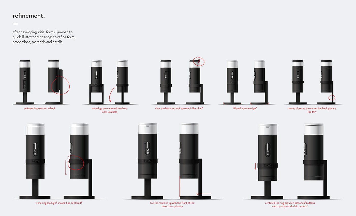 Coffee machine，vertical，drink，black，