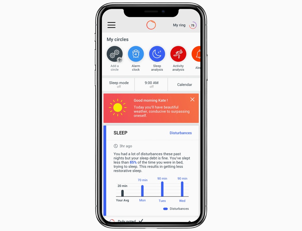 Ring，Wearable ，intelligence，