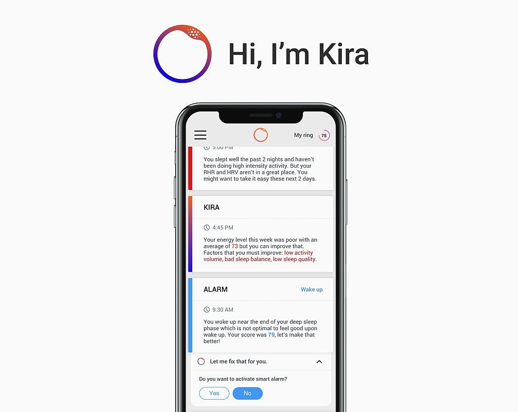 Ring，Wearable ，intelligence，