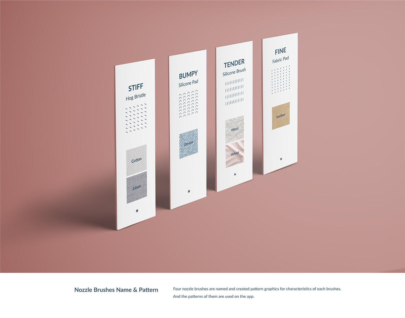 wearoff，Clothing care，product design，application program，