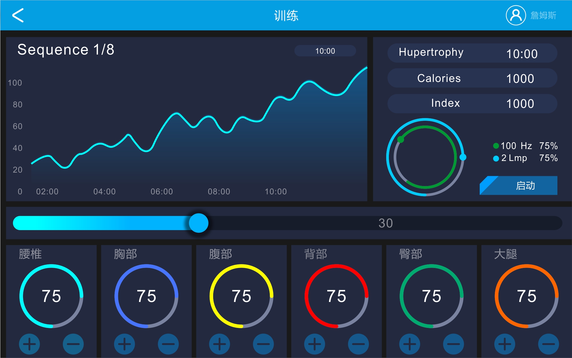 ui，Bodybuilding，equipment，