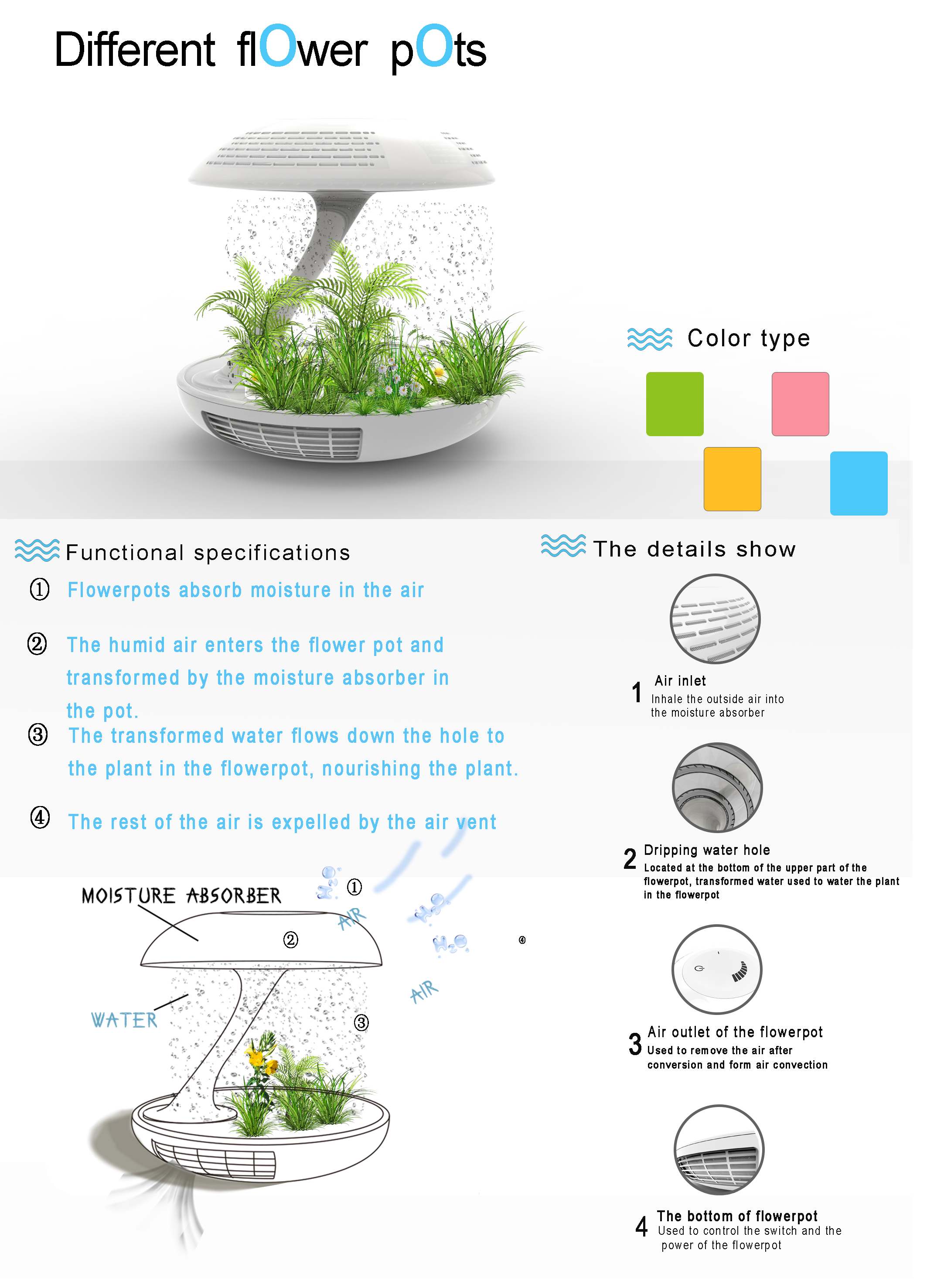 Products，award，design，ASIA，asiadesignprize，