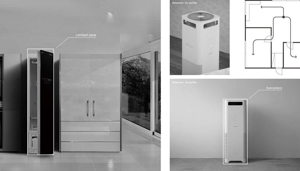 Jiheon Song，air cleaner，Ironing machine，Household Electric Appliances，