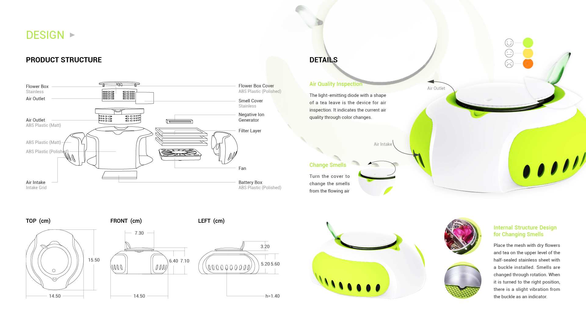 industrial design，Undergraduate graduation，
