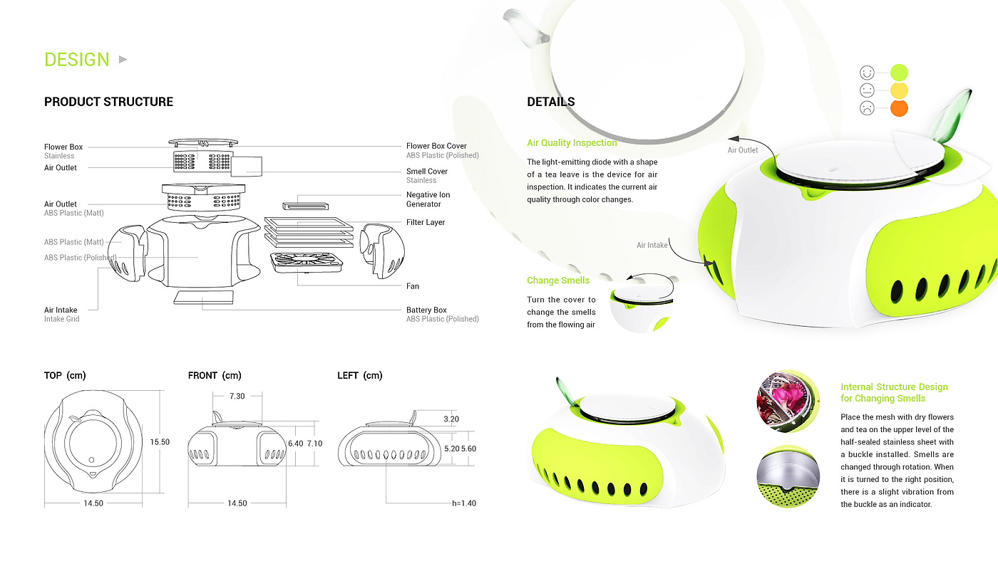 industrial design，Undergraduate graduation，