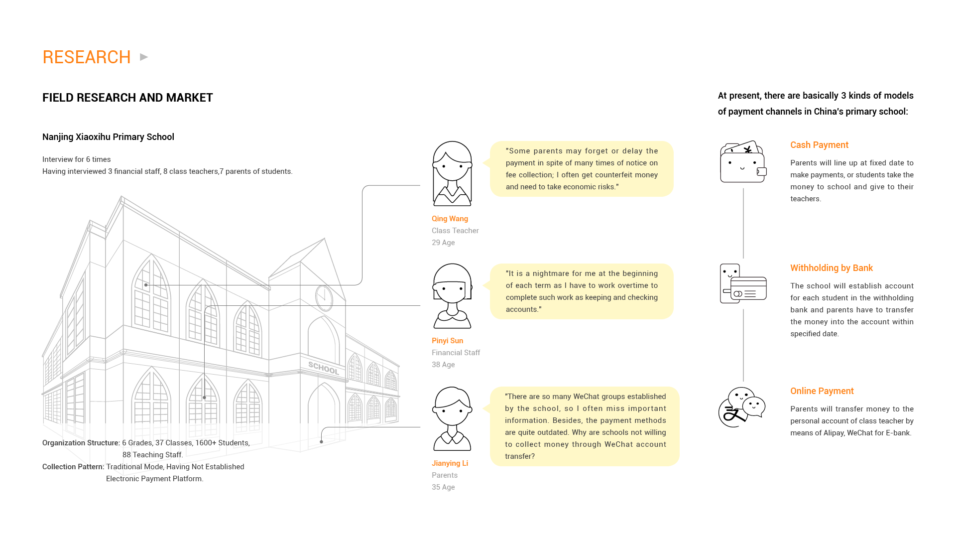 Company project，B2B products，product manager，