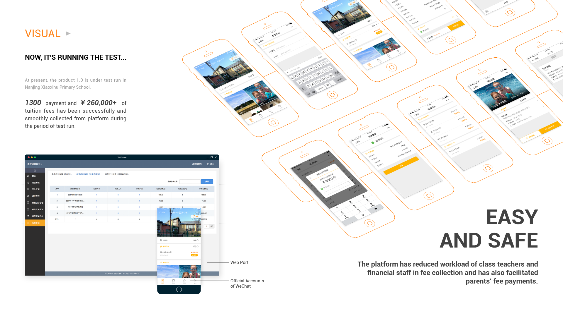 Company project，B2B products，product manager，