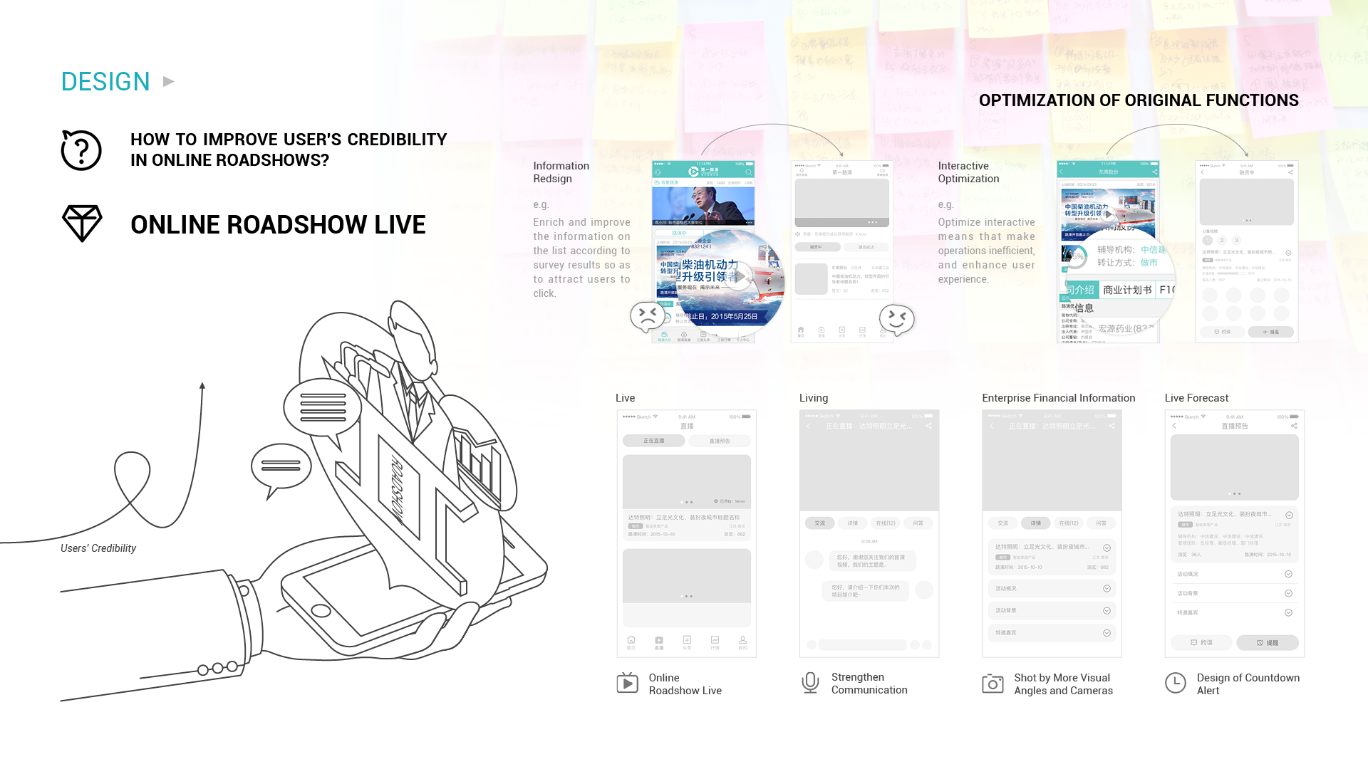 UX design，Outsourcing project，