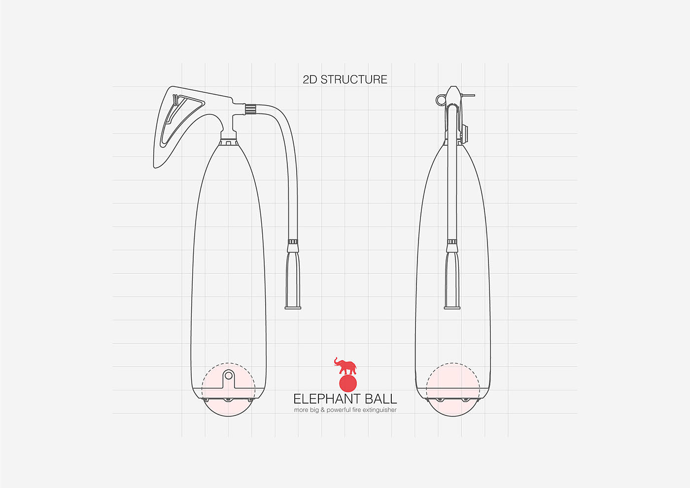 Fire Extinguisher，ELEPHANT BALL，Fire fighting tools，industrial design，