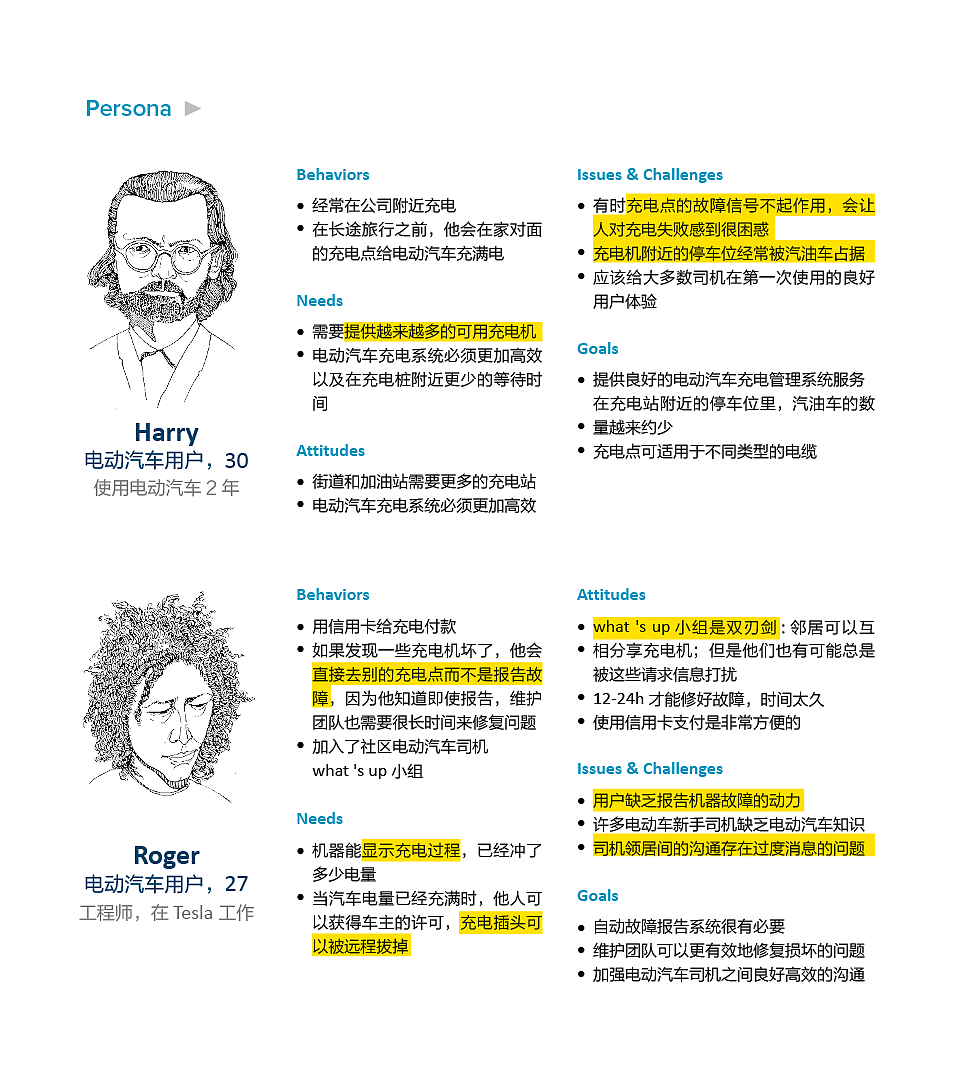 Service design，Team project，UX design，