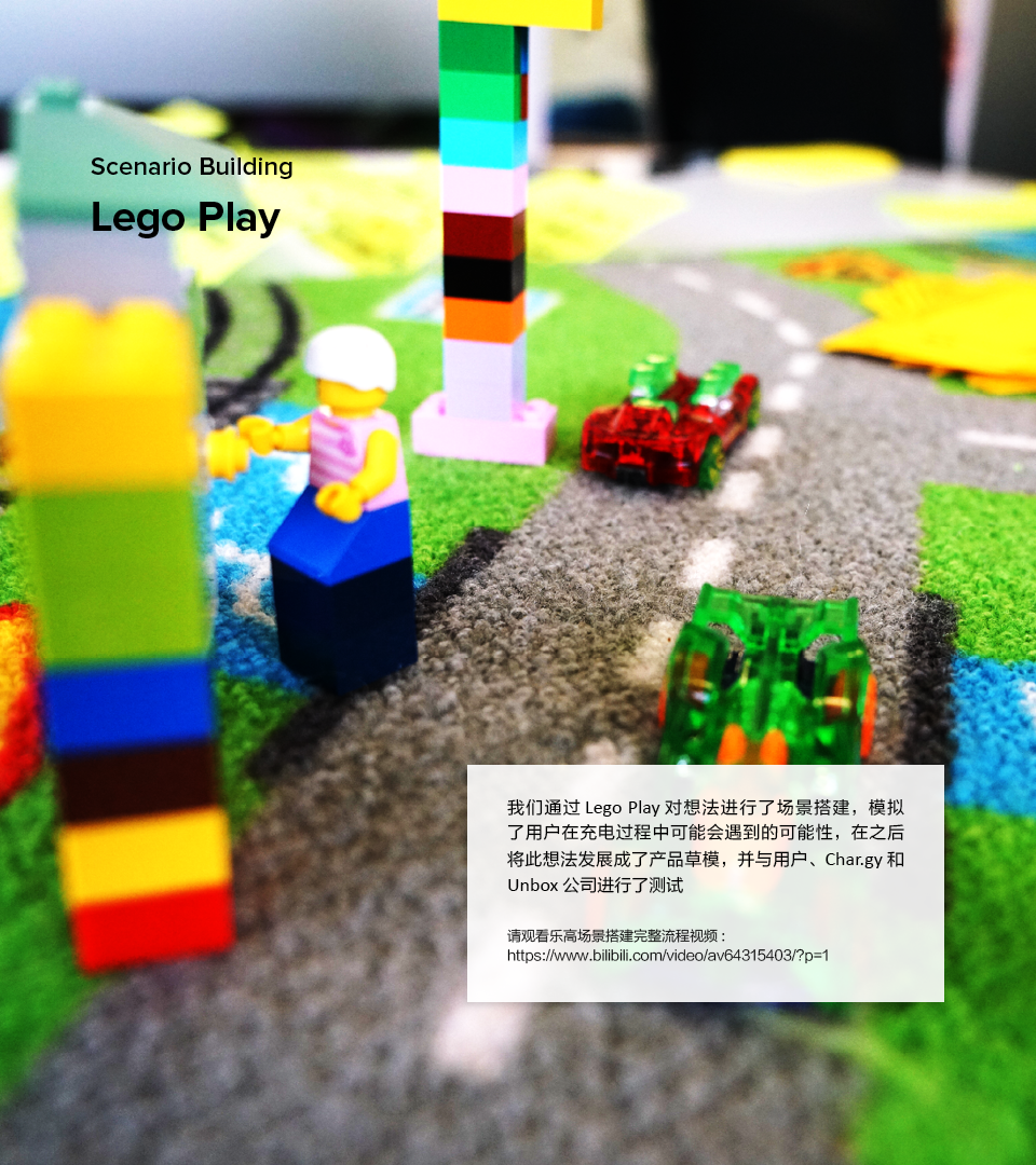 Service design，Team project，UX design，