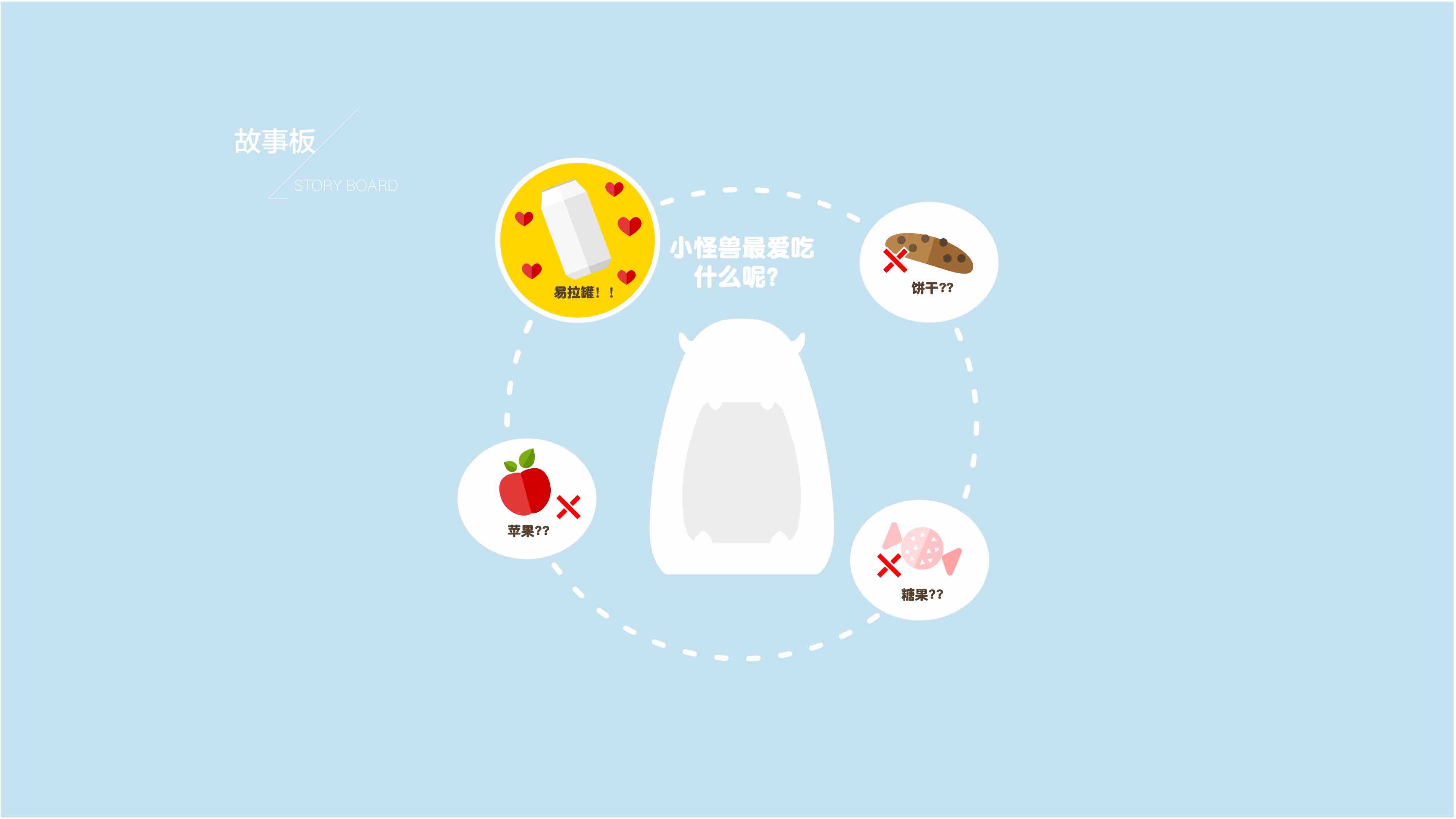 Parent child equipment，recovery，