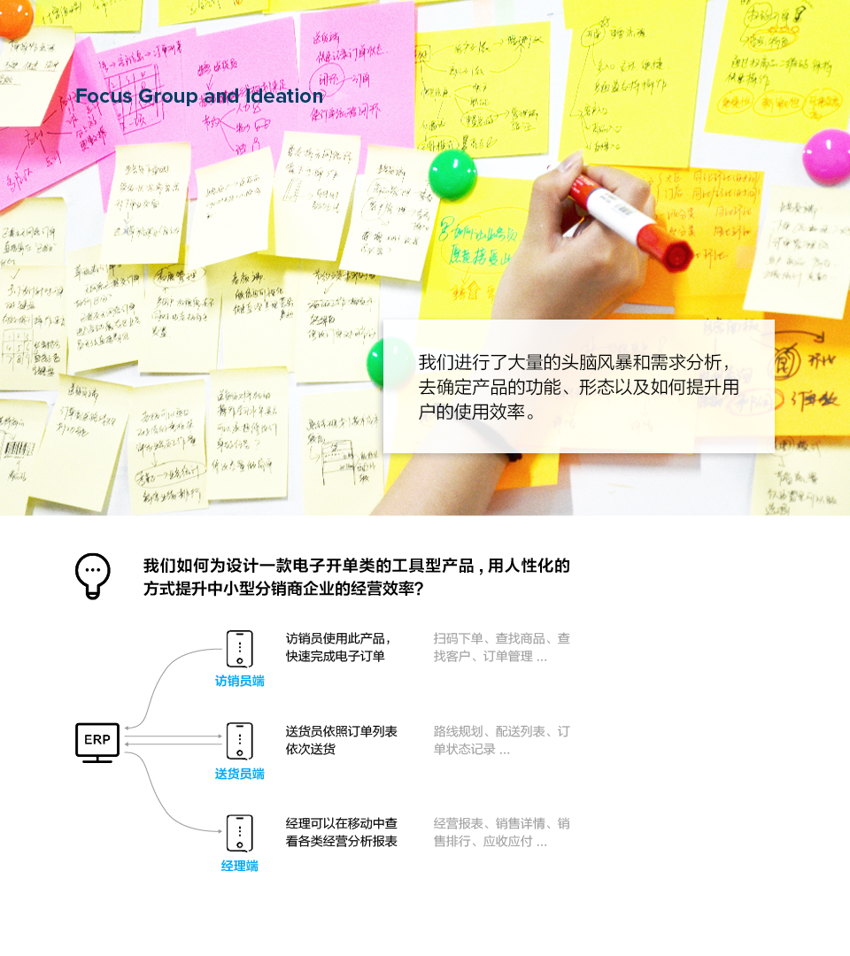 B2B products，Supply chain ERP，Company project，product manager，UX design，