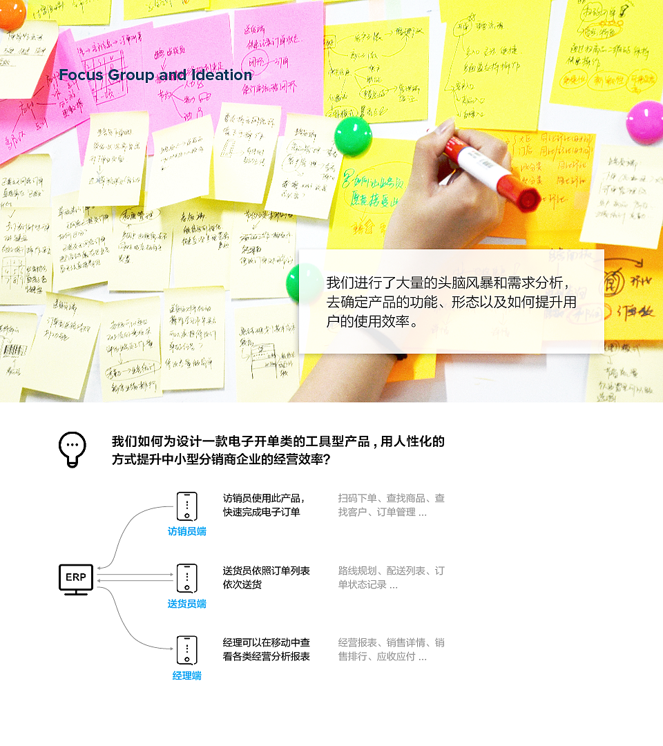 B2B products，Supply chain ERP，Company project，product manager，UX design，