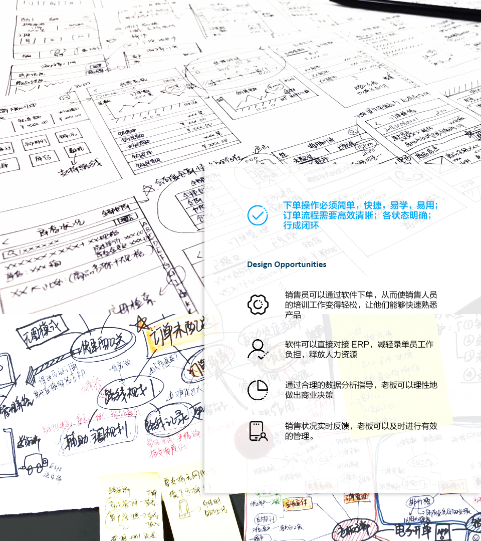 B2B products，Supply chain ERP，Company project，product manager，UX design，