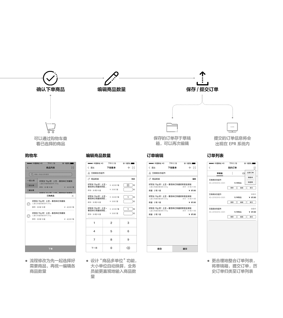 B2B产品，供应链ERP，公司项目，产品经理，UX设计，