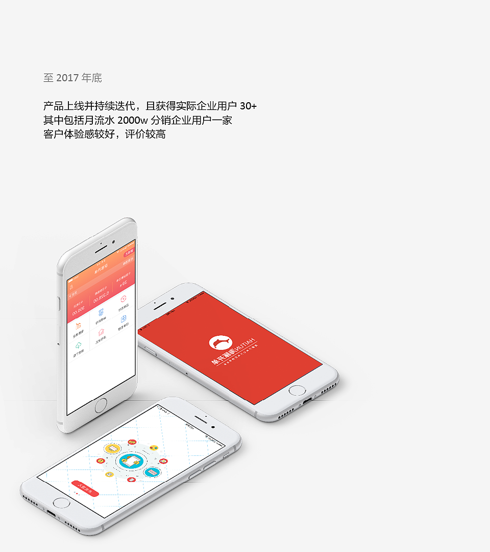 B2B products，Supply chain ERP，Company project，product manager，UX design，
