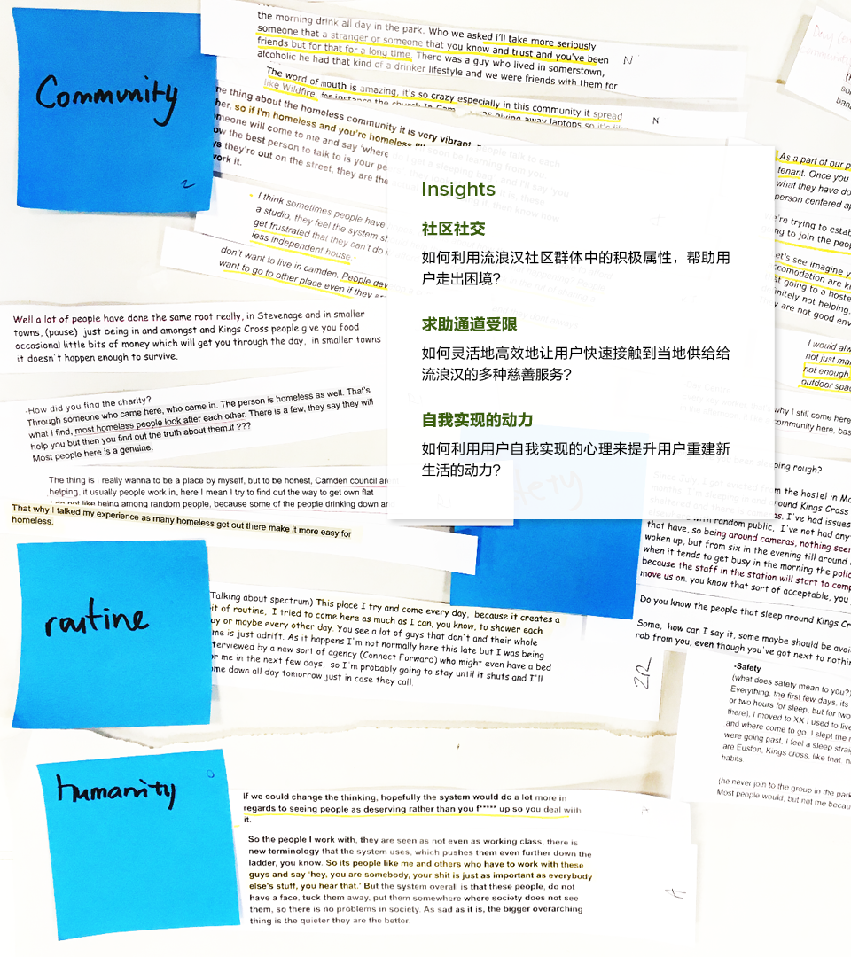 Team project，UX design，Service design，