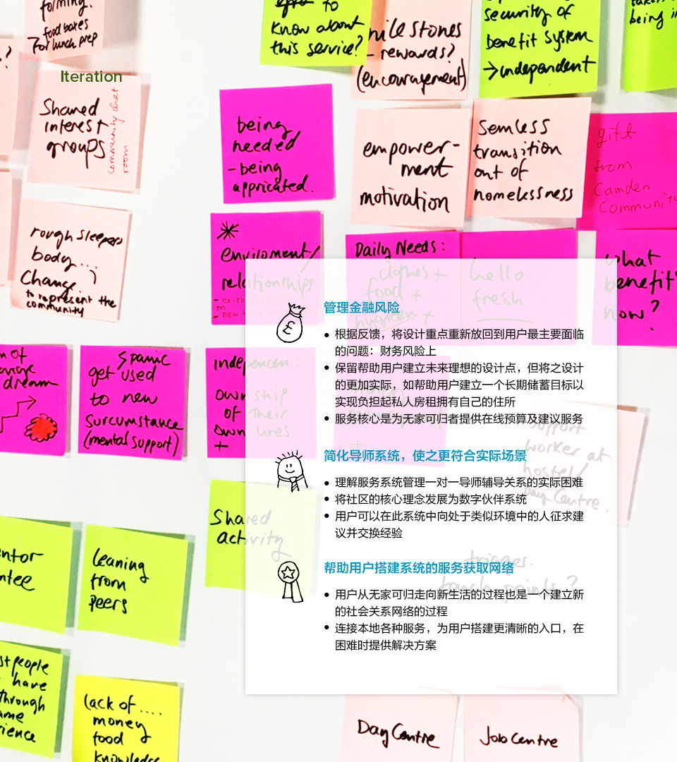 Team project，UX design，Service design，