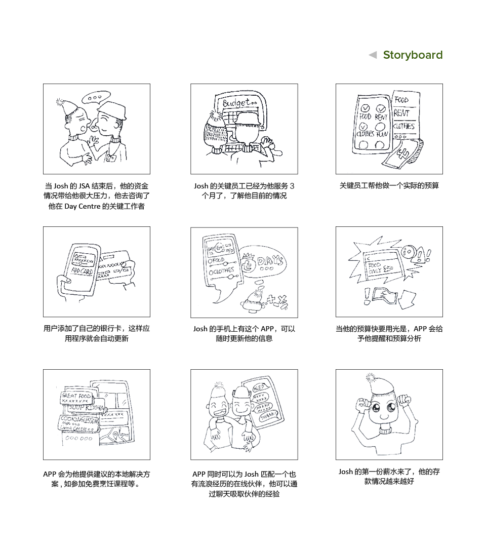 Team project，UX design，Service design，