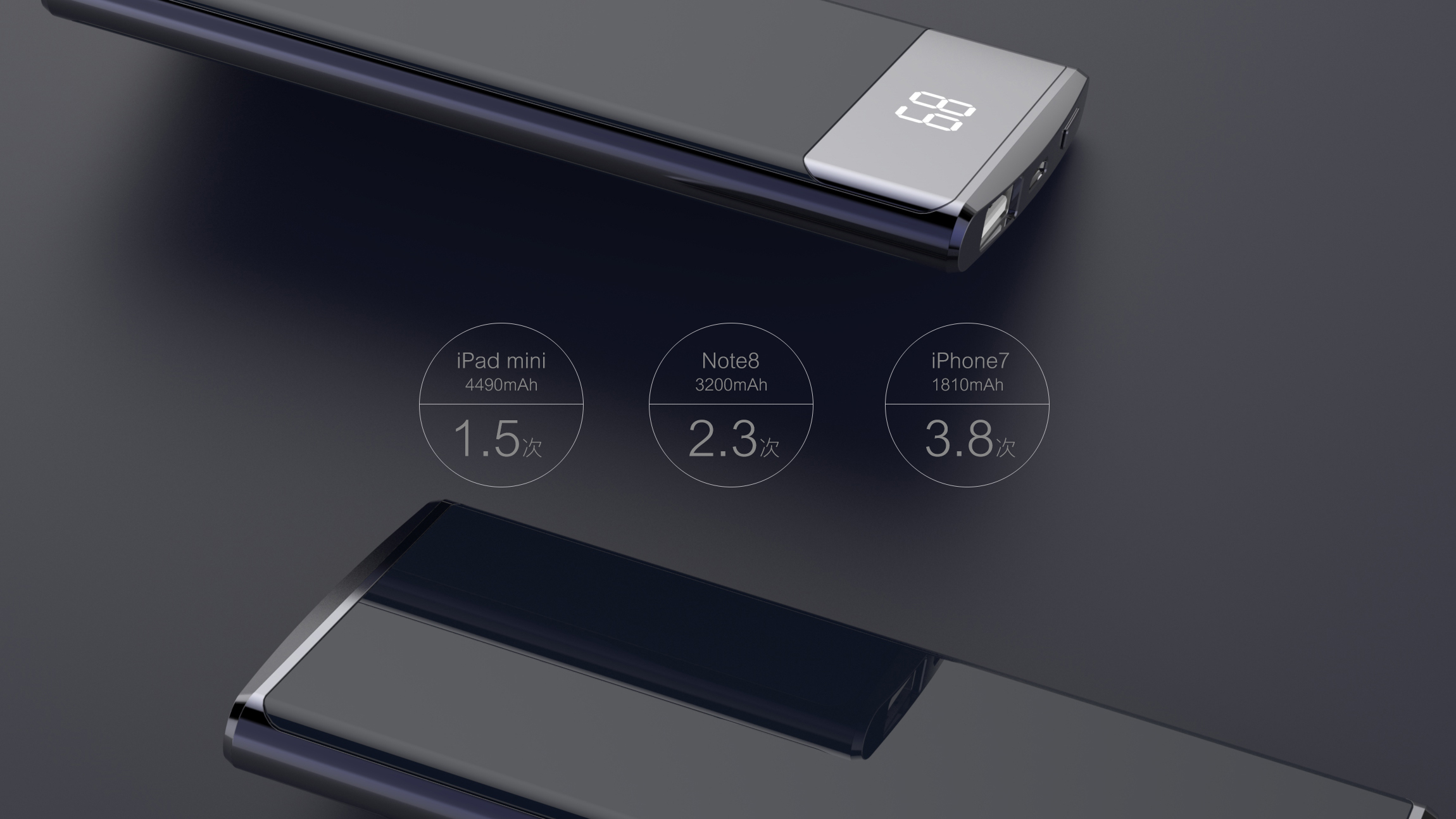 10000mah mobile power supply，