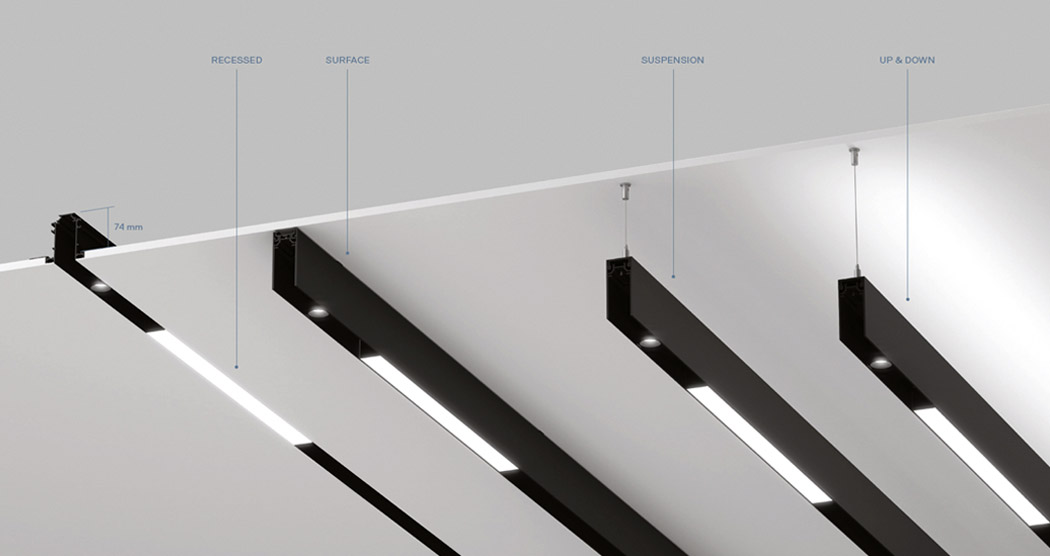 magnetic，switch，lighting，