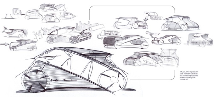 streamline，Electric vehicle，conceptual design，