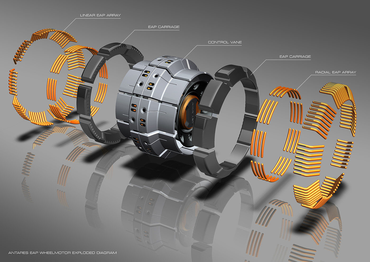 industrial design，three-dimensional model，conceptual design，Antares WLS，