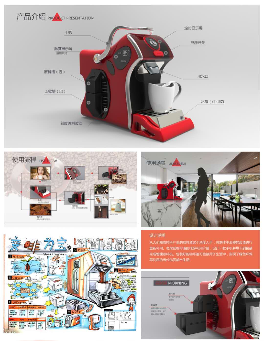 Hand drawn exercises during the postgraduate entrance examination in 2018，