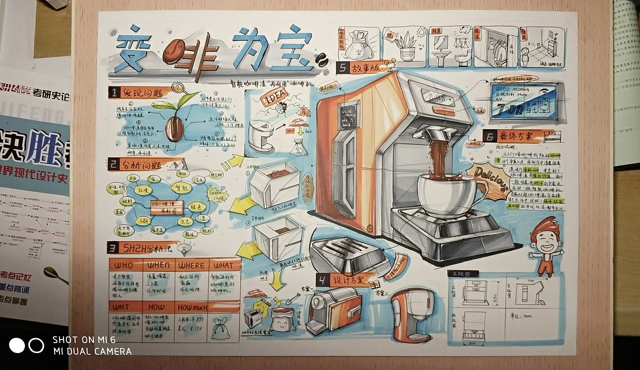 Hand drawn exercises during the postgraduate entrance examination in 2018，