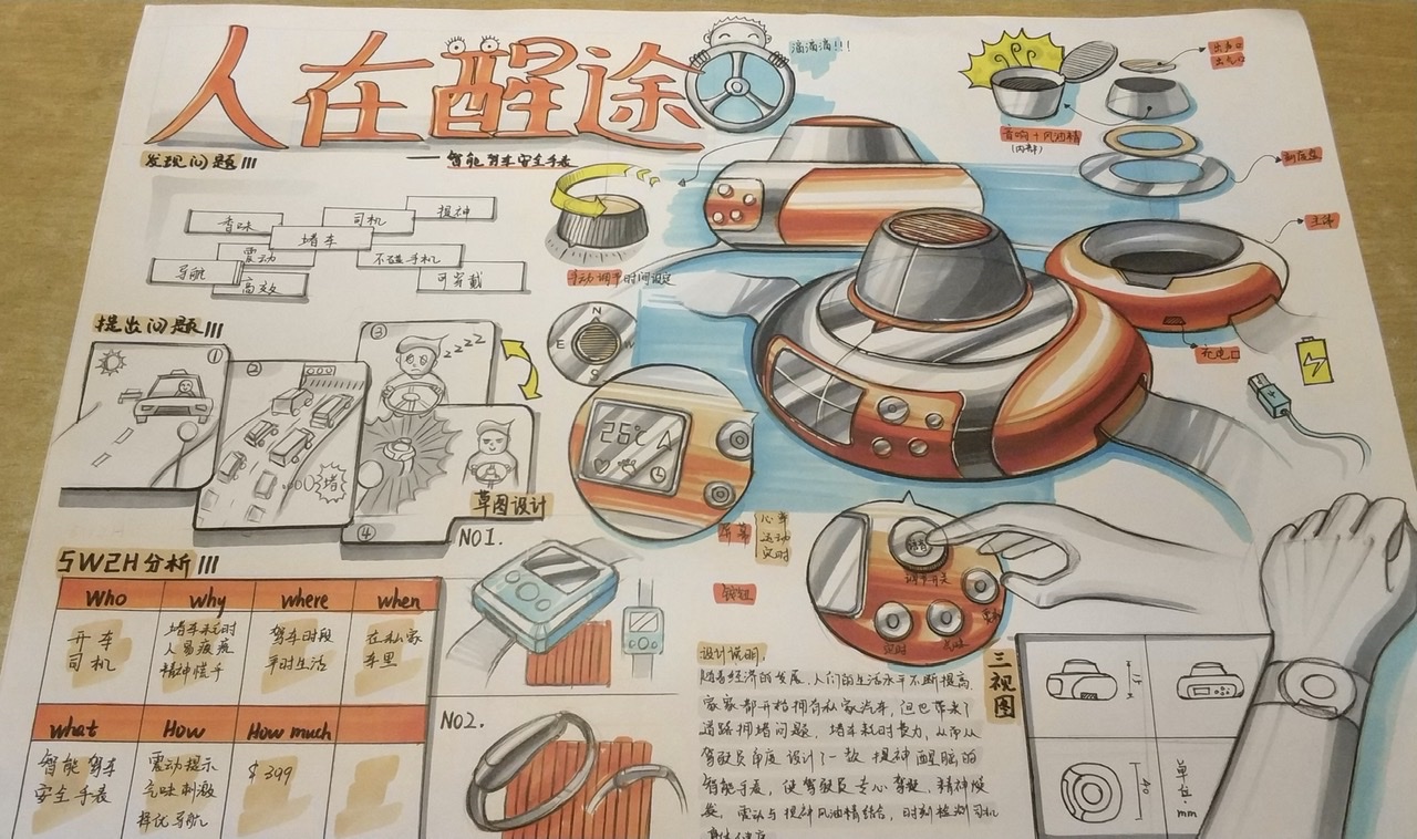 Hand drawn exercises during the postgraduate entrance examination in 2018，