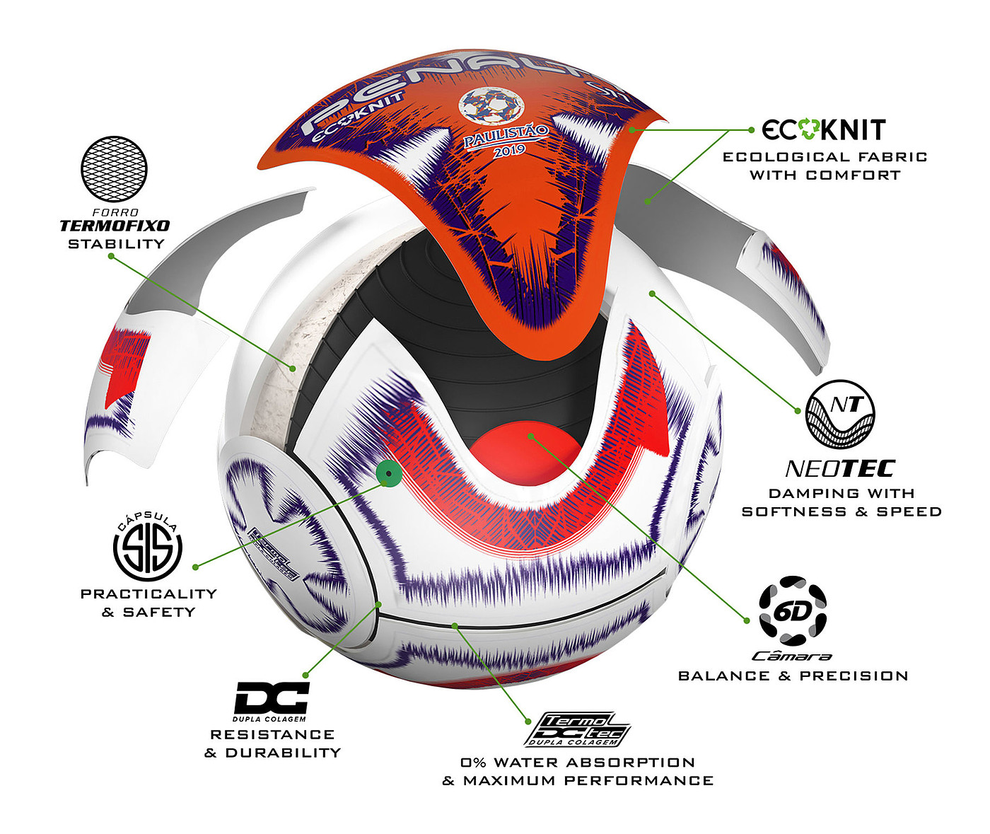 industrial design，product design，Tool engineering，Sports equipment，Outdoor supplies，