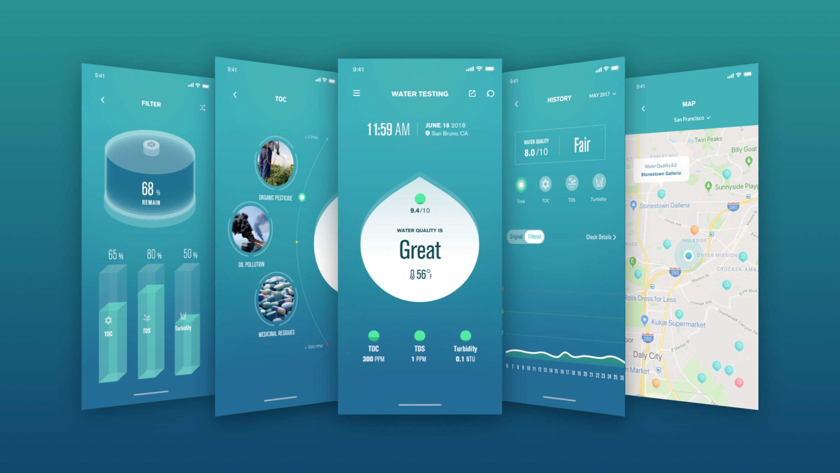 app，software interface ，industrial design，Interaction design，