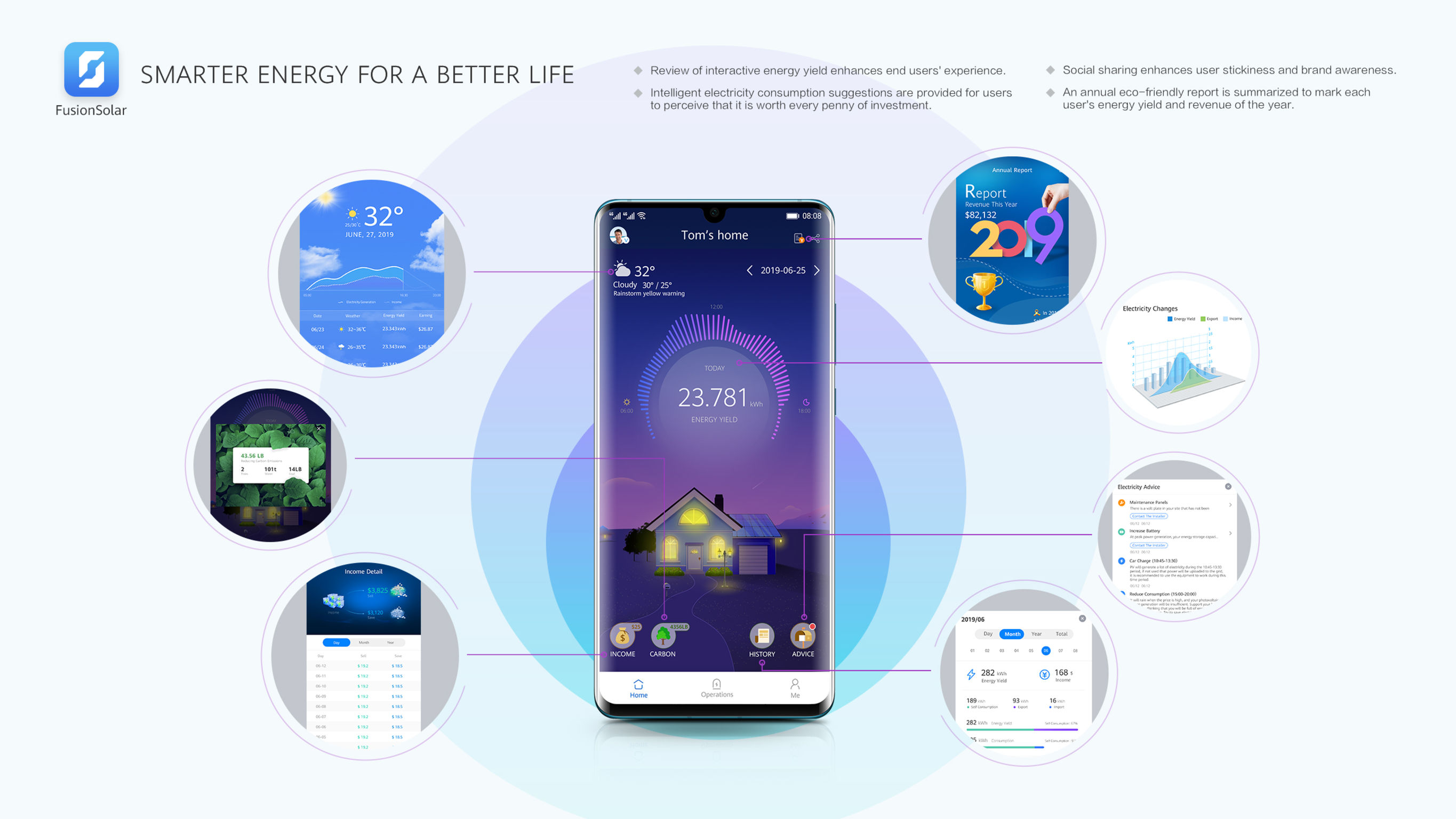 app，software interface ，industrial design，Interaction design，