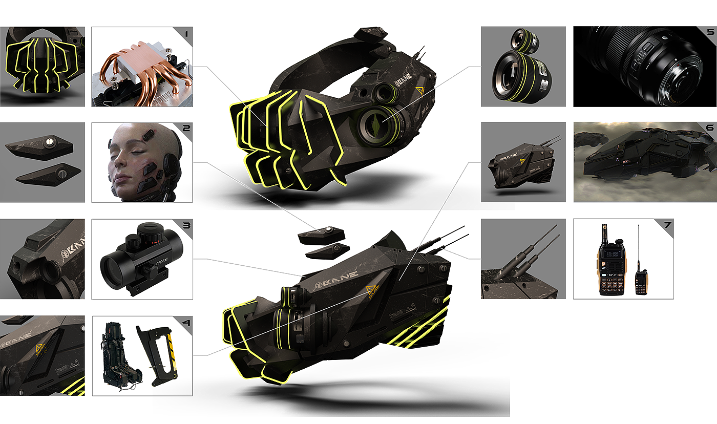 future，Communication equipment，concept，