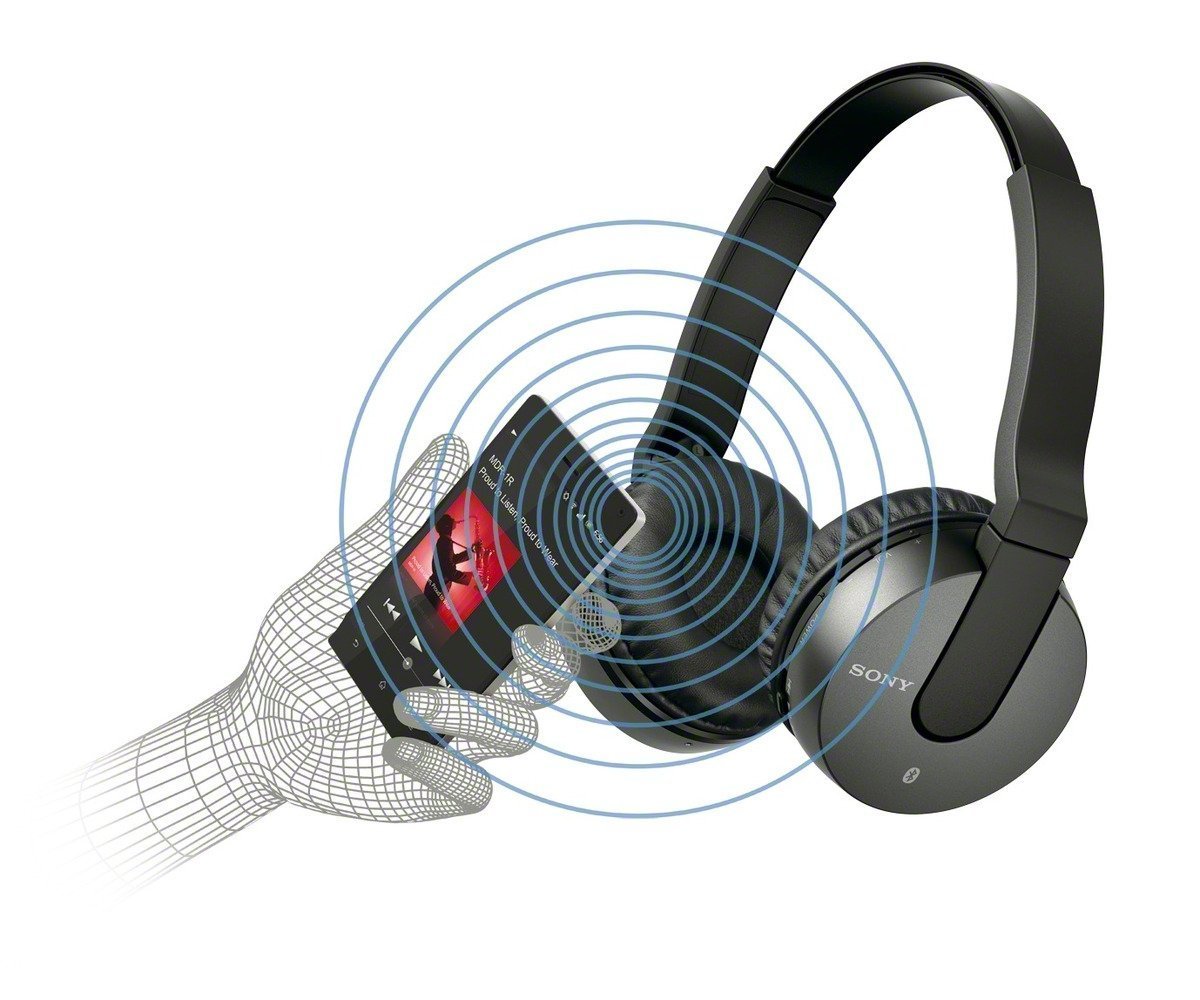 Sony，sony，Digital，Electronics，science and technology，headset，sound，Intelligent Watch，