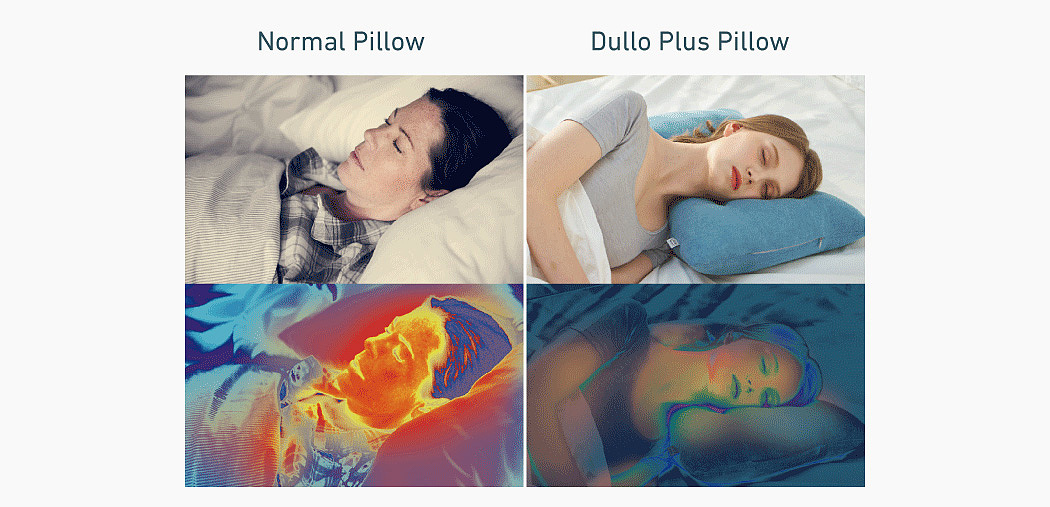 枕头，床上用品，冷却，人体工程学，