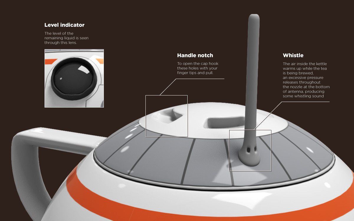 originality，conceptual design，industrial design，novel，product design，