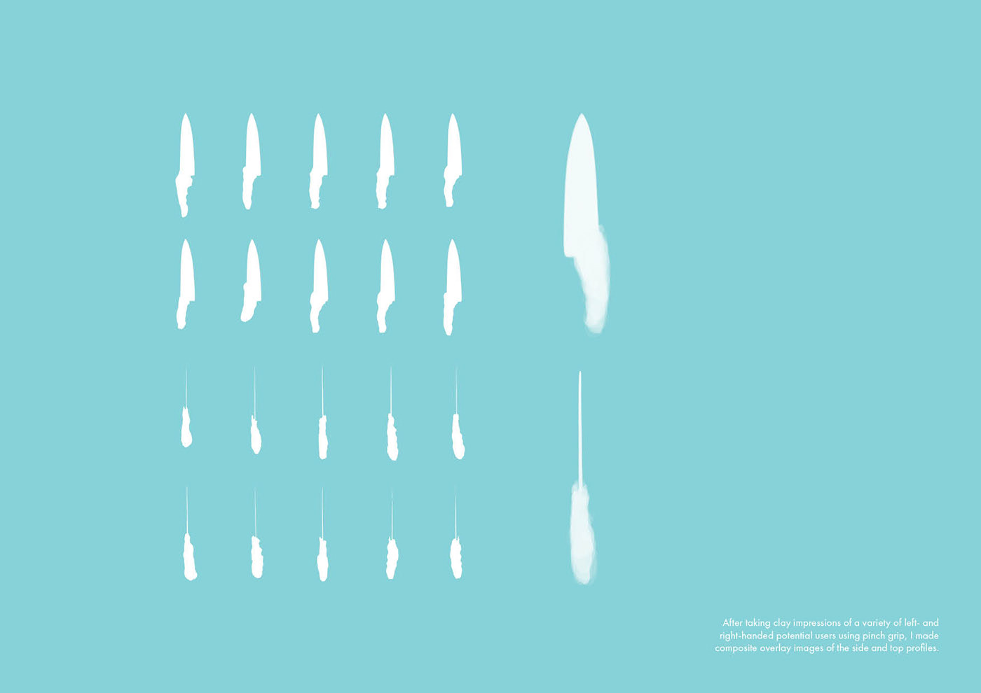 security，Chef's knife，Ergonomics，Kitchenware，Tool design，