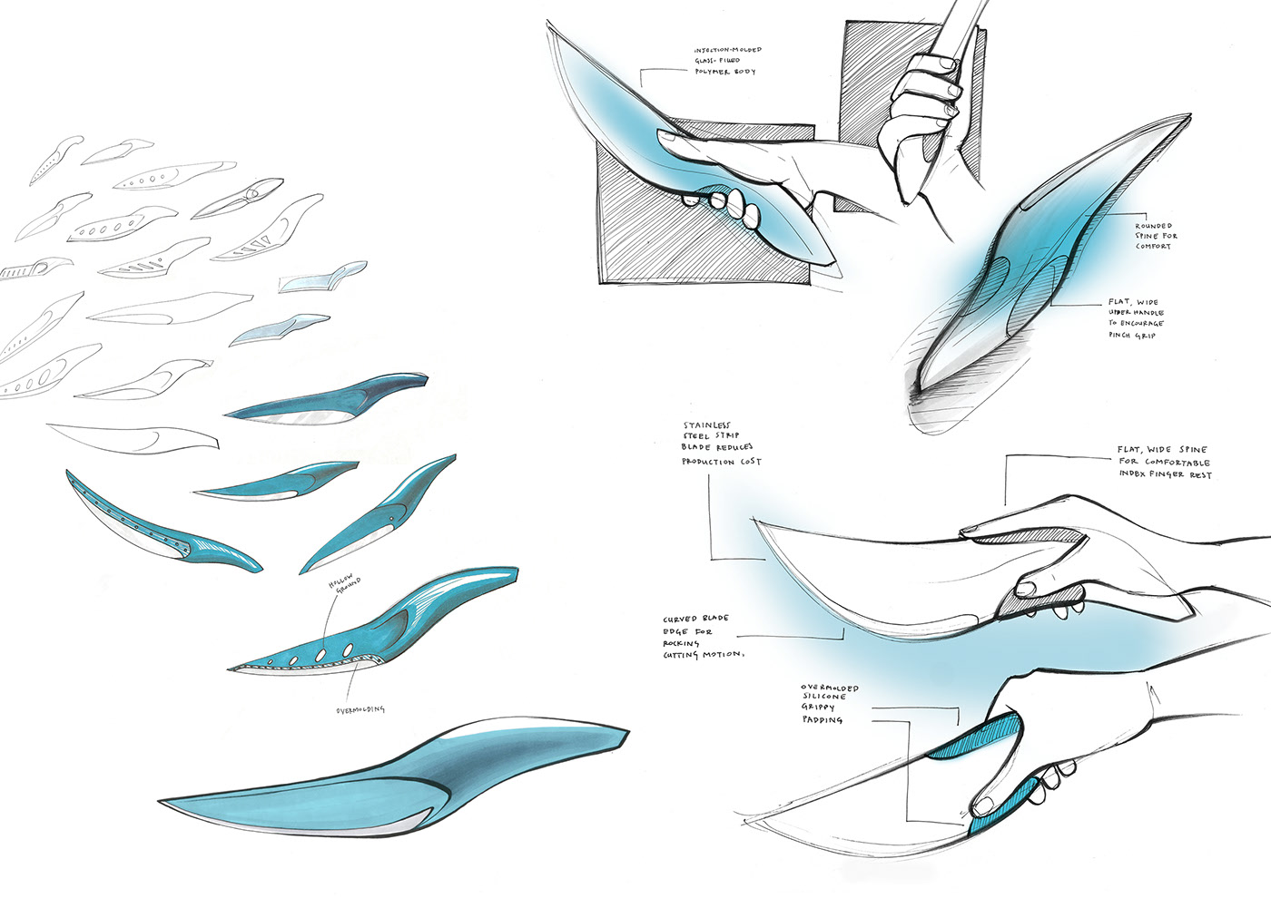 security，Chef's knife，Ergonomics，Kitchenware，Tool design，