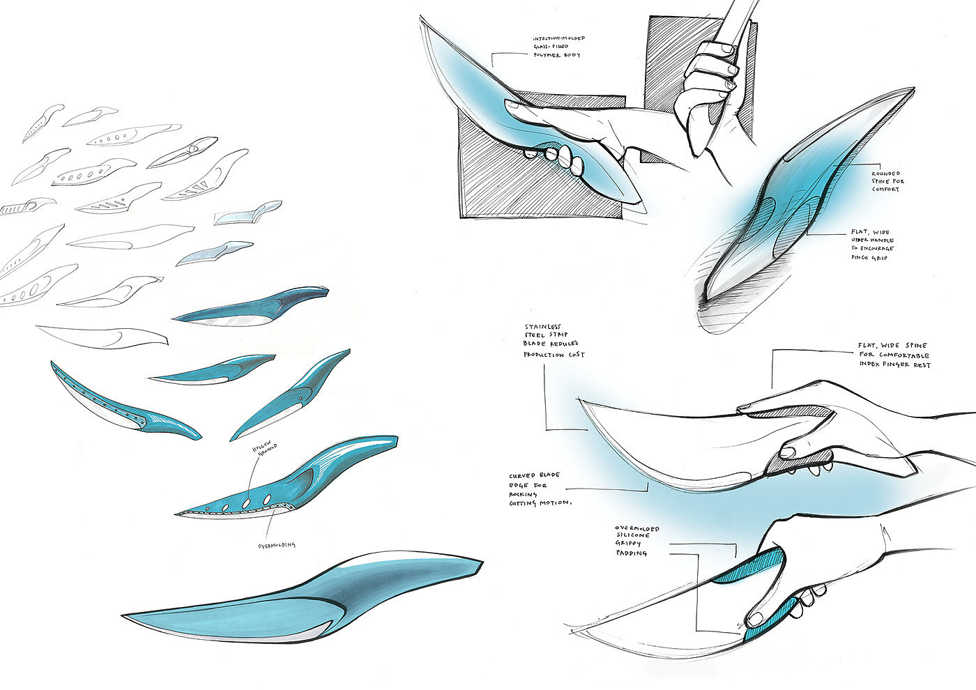 security，Chef's knife，Ergonomics，Kitchenware，Tool design，