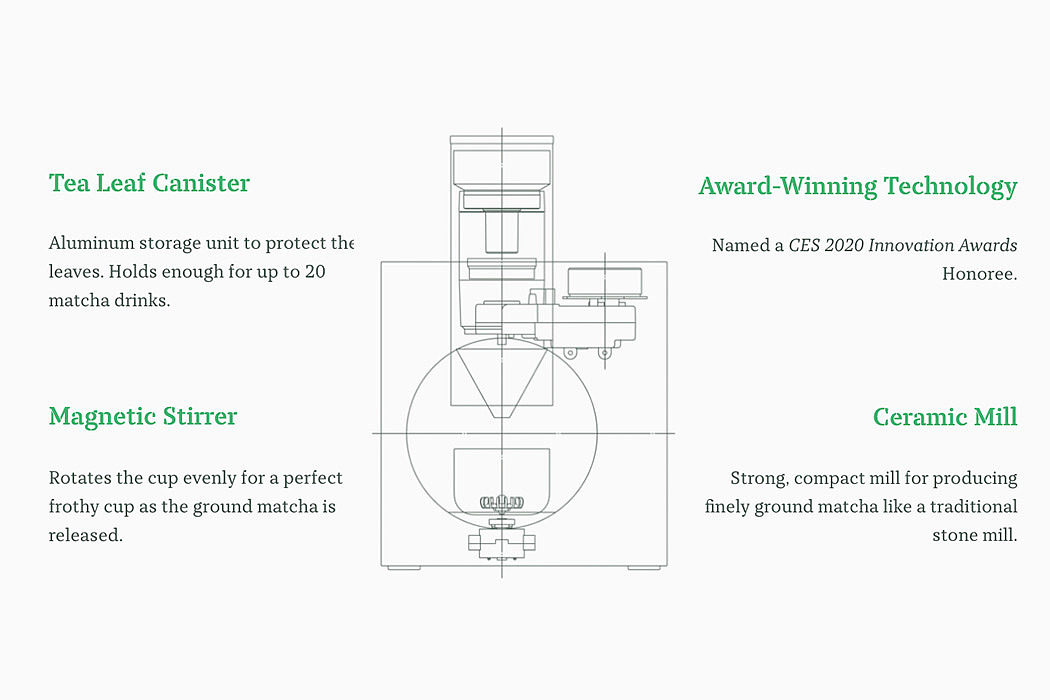 Matcha machine，Portable，Authentic，Small，fashion，
