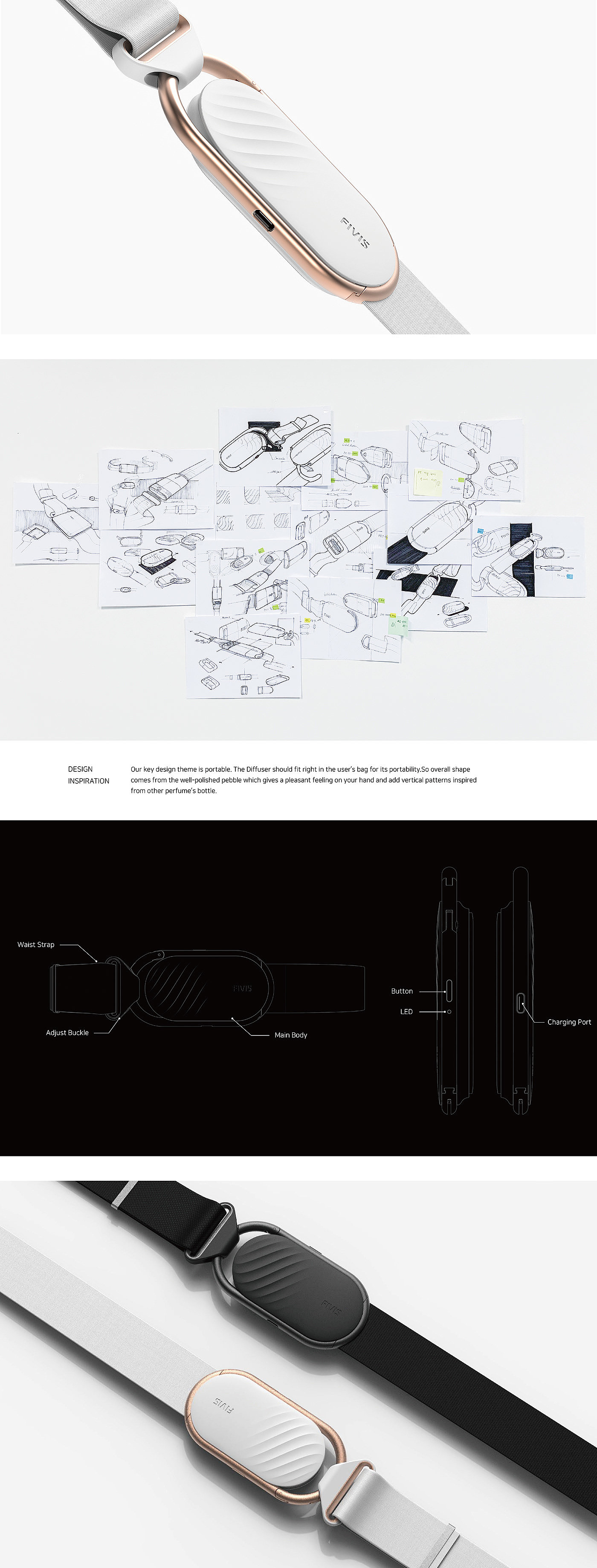 sensor，Wearable ，healthy，motion，