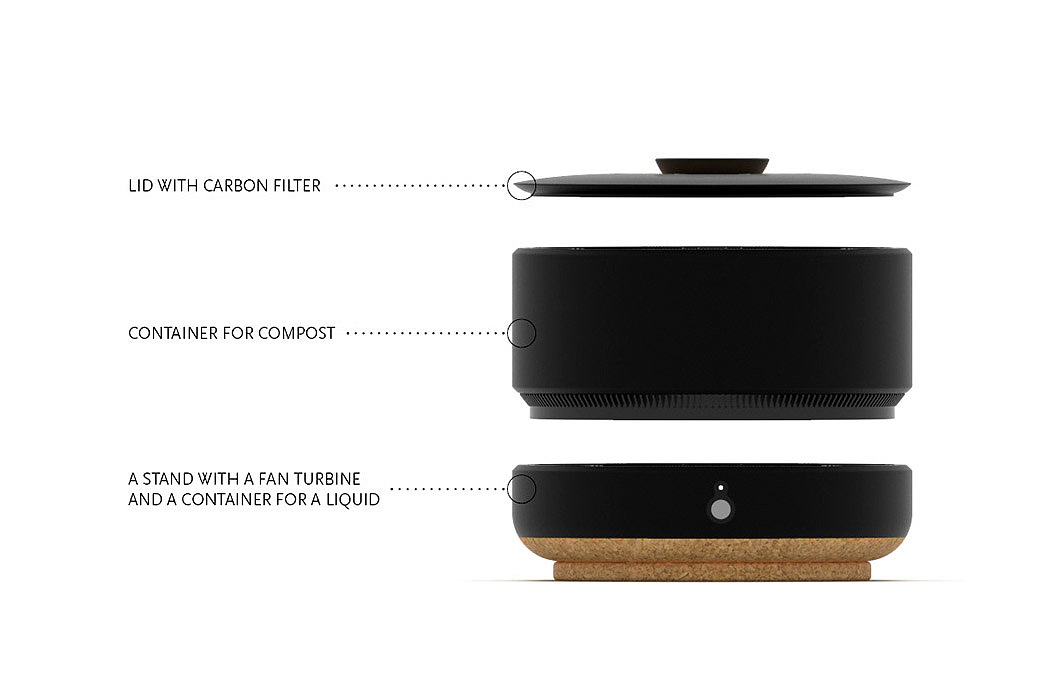 Composter，food，waste，household，