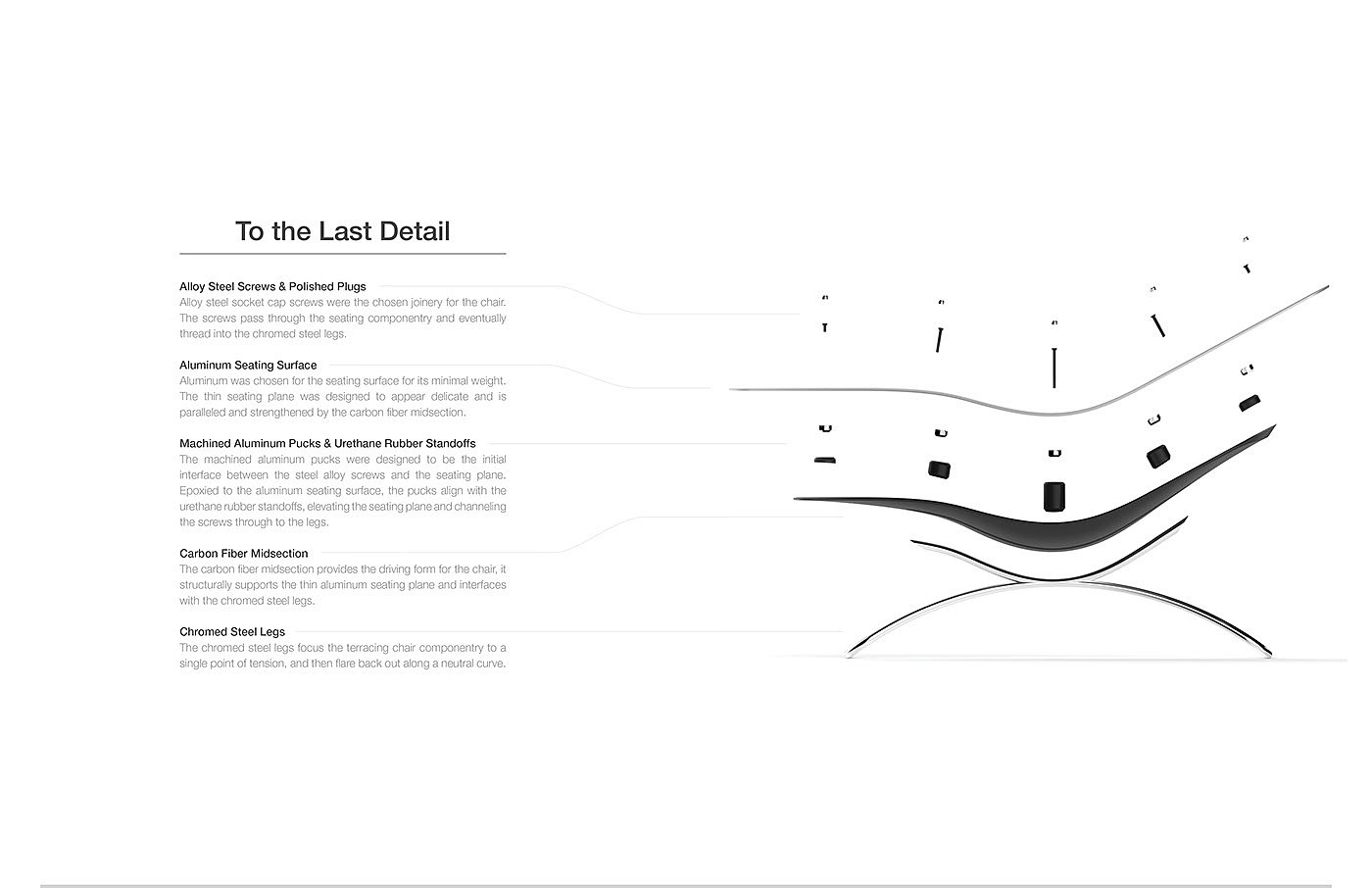 deck chair，industrial design，chair，