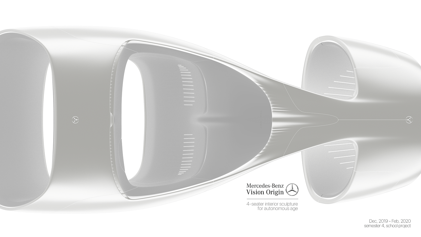 mercedes，Automobile design，Interior，