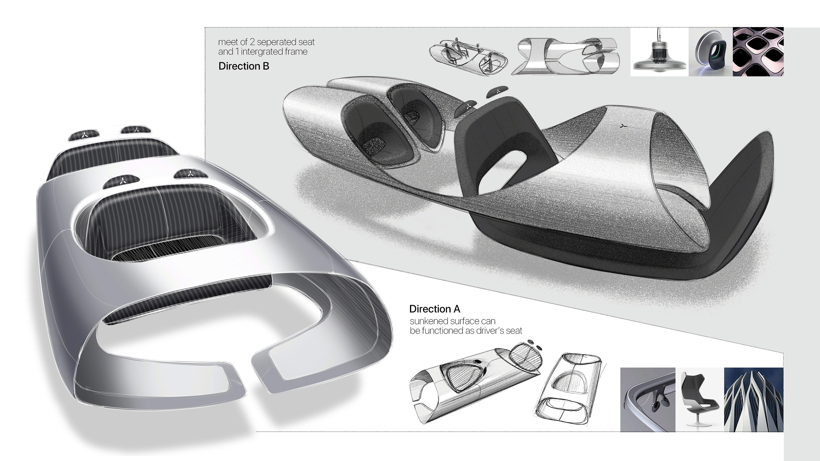 mercedes，Automobile design，Interior，