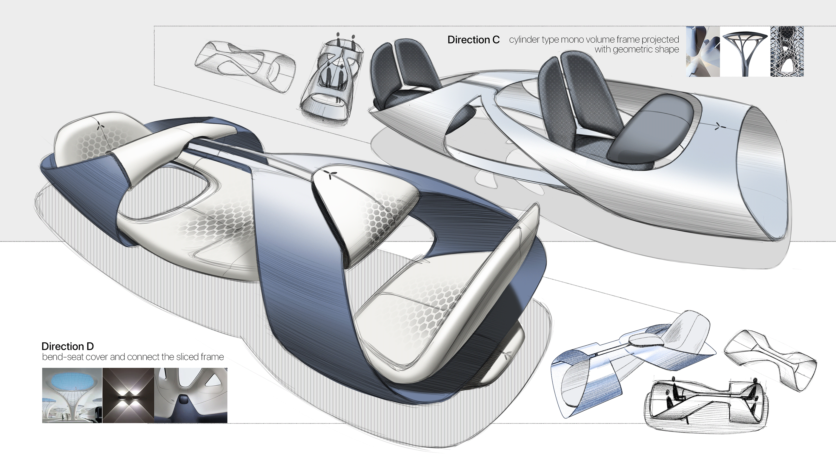 mercedes，Automobile design，Interior，